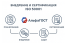 ISO 50001 Системы энергетического менеджмента