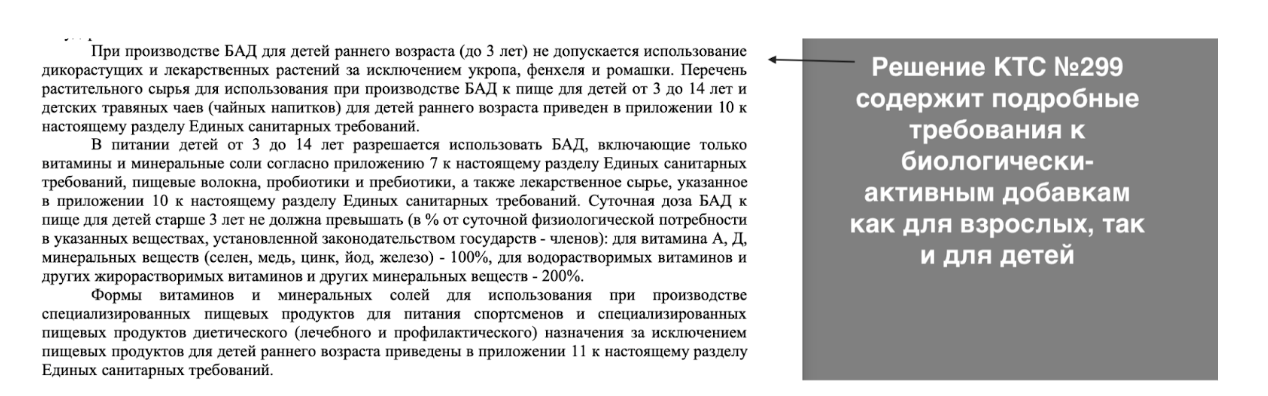 Основные требования к биологически активным добавкам согласно нормативным документам Требования к БАДам