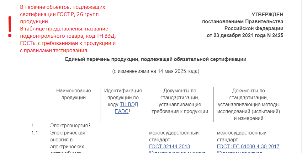 Схема разделения продукции на обязательную и добровольную сертификацию ГОСТ Р На какую продукцию оформляют обязательный и добровольный сертификат ГОСТ Р