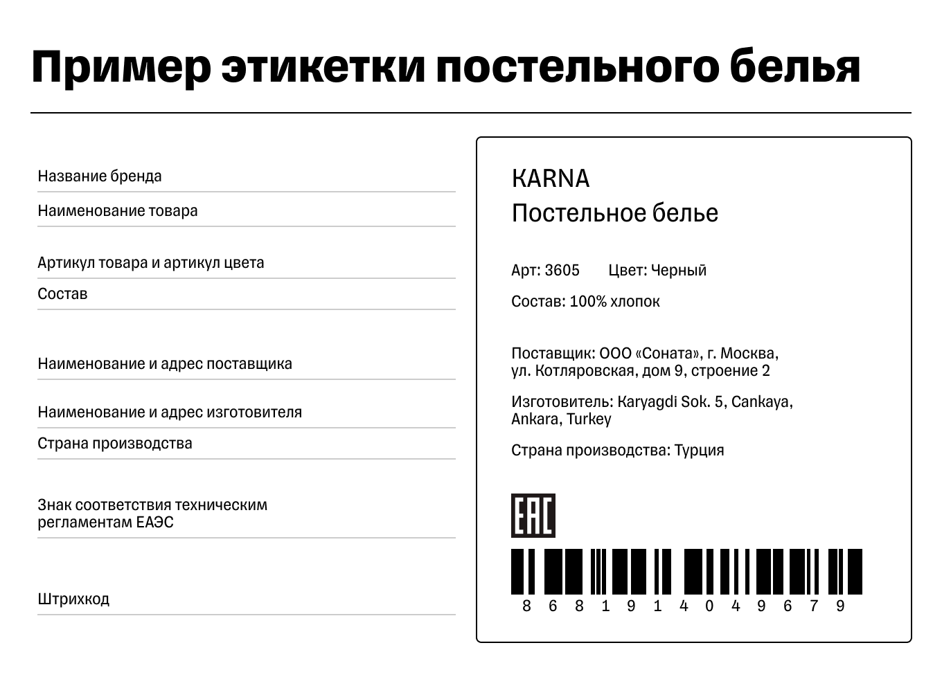 Этикетка товара в России